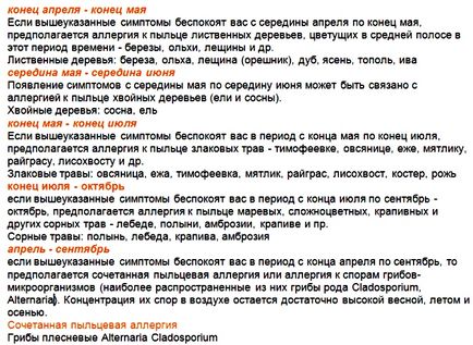 9 Видів алергій, починаючи від полінозу і закінчуючи кліщами