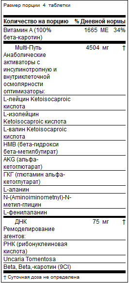 A-bomb mhp купити київ, Україна - відгуки та ціна