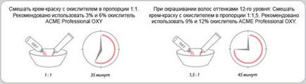 Acena vopsea profesionala de păr siena 90 ml - cumpara la cel mai bun pret in kiev de la firma -