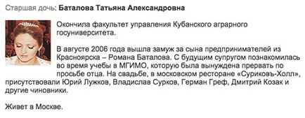 Аграрна імперія Олександра Ткачова • портал компромат