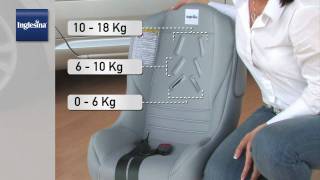 Scaun de mașină inglesina magellano pentru copii cu greutatea de până la 18 kg Prezentare generală, caracteristici, recenzii clienți