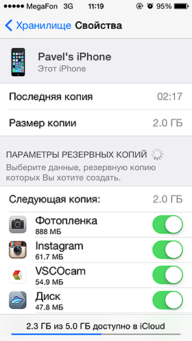 Backup iCloud înțeleg complicațiile, știri iCloud pe