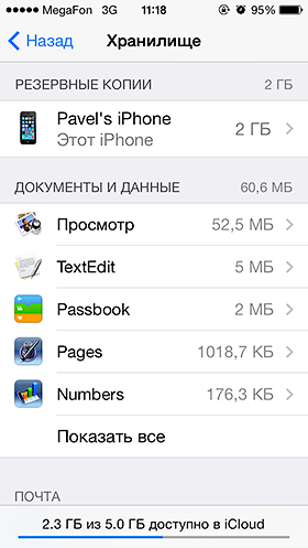 Backup iCloud înțeleg complicațiile, știri iCloud pe