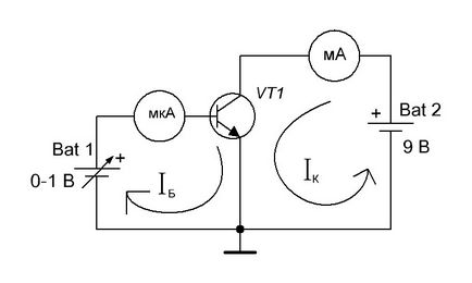 Transistor bipolar