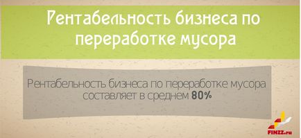 Бізнес-план сміттєпереробного заводу з розрахунками як відкрити