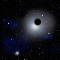 Чорна діра - принцип дії
