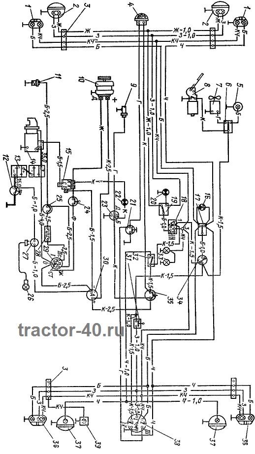 Echipamentul electric al tractorului t-40 și schema acestuia
