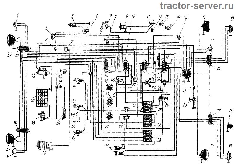 Echipamentul electric al tractorului și circuitul său, detalii ale tractoarelor și mașinilor agricole