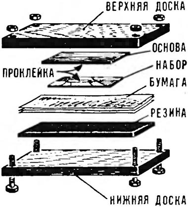 Enciclopedia de tehnologii și tehnici - mozaic pe lemn