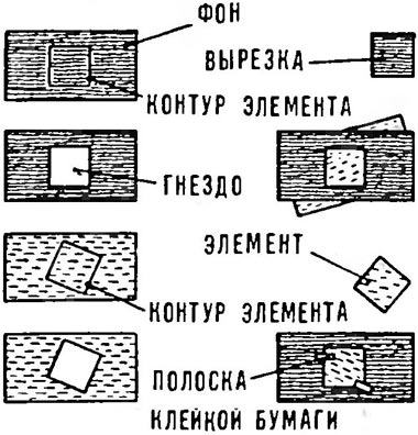 Enciclopedia de tehnologii și tehnici - mozaic pe lemn