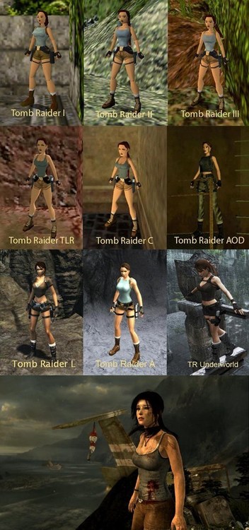 Evoluția lui Lara Croft - bloguri - bloguri pentru jucători, bloguri de jocuri, crearea unui blog, blog despre jocuri