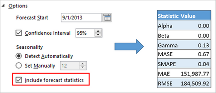 Excel 2016 - Spațiu de birou