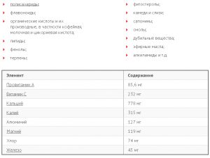 Echinacea cu beneficii de herpes și aplicare de prescripție