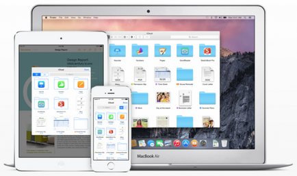 Implicații esențiale ale upgrade-ului la unitatea icloud în proiectul ios 8 - appstudio