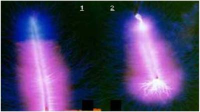 Aura fotografii prin metoda Kirlian, chakras - savęs pažinimas