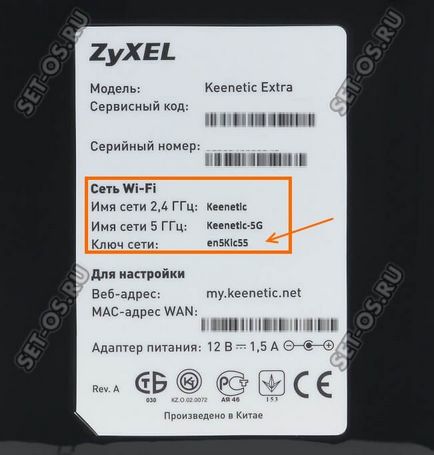 În cazul în care pe router este scrisă parola din wifi, cum se configurează