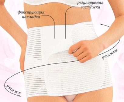 Herniated bandage (corset) - tipurile și aplicațiile sale
