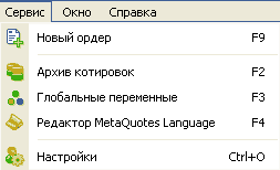 Індикатор зі звуковим сигналом, для forex, ciciaika