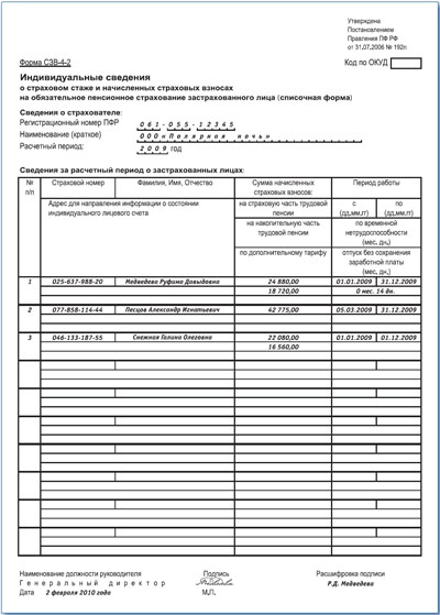 Egyedi információk a FIU 2009