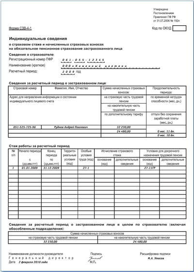 Egyedi információk a FIU 2009