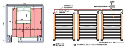 Infravörös fűtött padló alatt a laminált területén egyéni-szerelvény, szóló alatt laminált