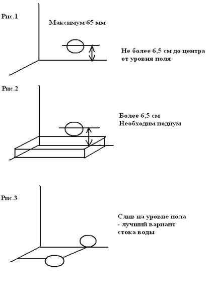 Instrucțiuni pentru asamblarea, instalarea și funcționarea cabinei de duș a mărcii 