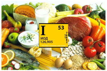 Йодована сіль чому потрібно включати її в раціон