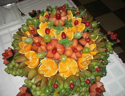 Cum de a pune frumos un slicer de fructe - 20 fotografii, Anna klepalskaya blog