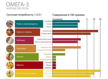 Cum puteți elimina rapid atacurile de migrenă