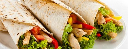 Hogyan kell megnyitni egy üzleti eladási shawarma kilátások, tervek és egyéb szempontok (shawarma) Hogyan kell megnyitni egy üzleti eladási shawarma kilátások, tervek és egyéb szempontok