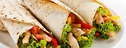 Hogyan kell megnyitni egy üzleti eladási shawarma kilátások, tervek és egyéb szempontok