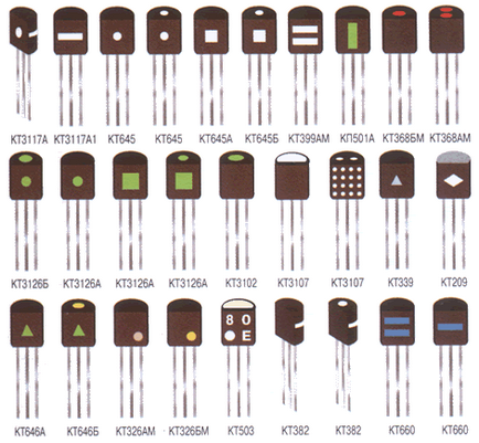 Як відрізнити КТ315 від КТ361 і інші