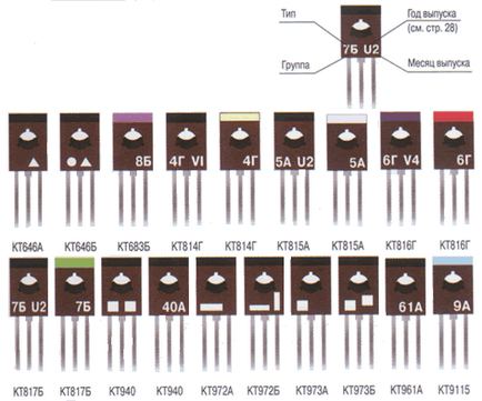 Як відрізнити КТ315 від КТ361 і інші