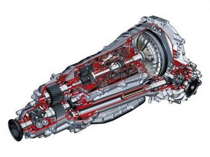 Hogyan csúszik az automata sebességváltó az autót - a különböző ötletek, hogy az autósok - az összes