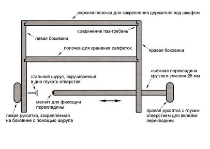 Як зробити тримач для паперових рушників своїми руками