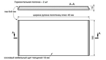 Cum sa faci un suport pentru prosoape de hartie cu mainile tale