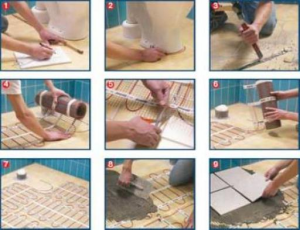 Cum sa faci o podea calda cu mainile tale - materiale, metode si tehnologii