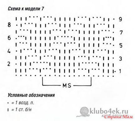 Кофтинки, топи - в'язання - країна мам