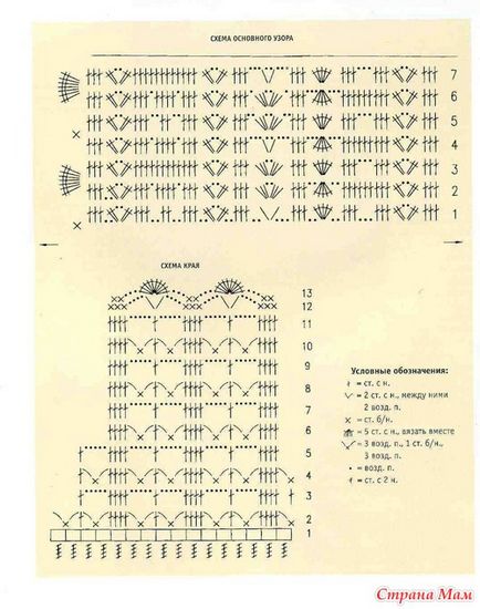 Кофтинки, топи - в'язання - країна мам