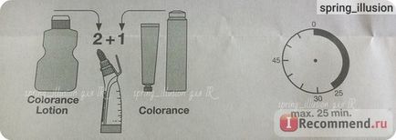 Фарба для волосся без аміаку goldwell тонування - colorance - «goldwell colorance як забарвити