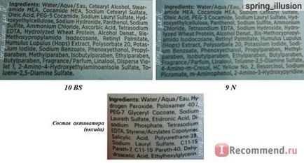 Vopsea pentru păr fără tonifiere amoniac goldwell - colorant - 