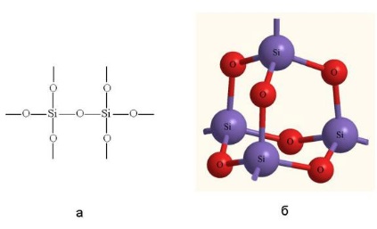 Siliciul ca element chimic