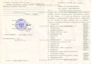 Să cumpere o diplomă de învățământ superior din proba veche a URSS (rsfsr) până în 1996 •