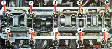 Lada Kalina - caracteristicile dispozitivului și repararea modificărilor mașinii lada kalina - capul blocului