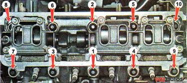 Лада калина - особливості будови і ремонту модифікацій автомобіля lada kalina - головка блоку