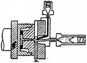 Turnare de materiale plastice sub presiune, Ltd. Northern Trade Company