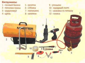 Майстер-клас на монтажу натяжних стель