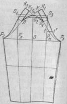 Моделювання, побудова викрійки і крій рукава