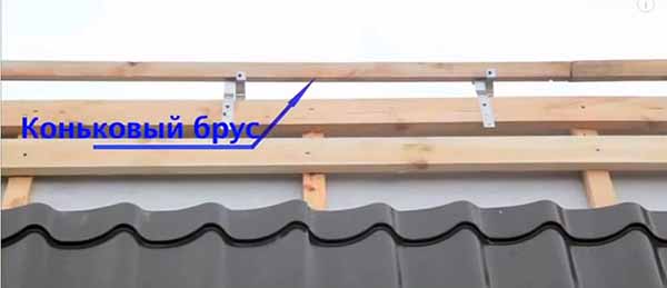 Montarea de acoperișuri metalice pe acoperiș cu propriile mâini instrucțiuni detaliate, fotografii, video