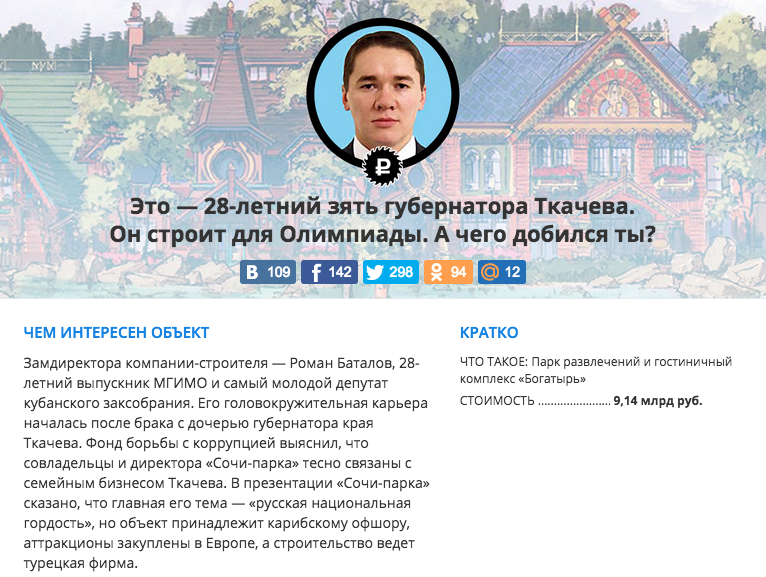 Навальний опублікував дані про фантастичних доходи дочки Ткачова